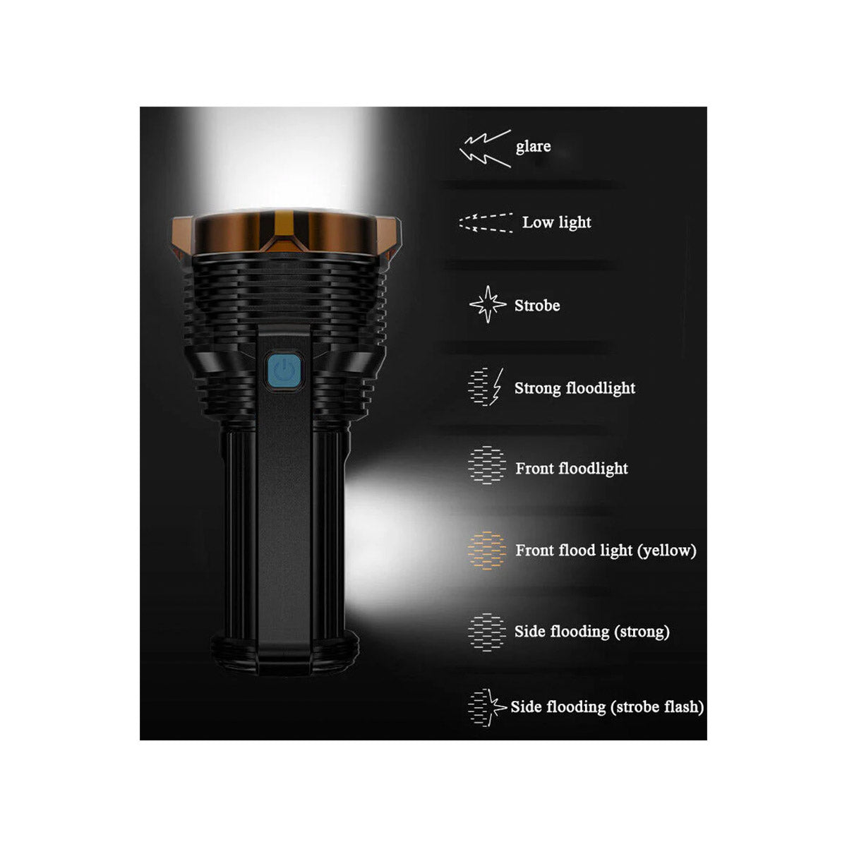 LED Torch USB Rechargeable COB Flashlight Spotlight Camping Light